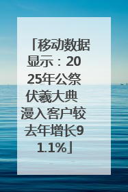 移动数据显示：2025年公祭伏羲大典 漫入客户较去年增长91.1%